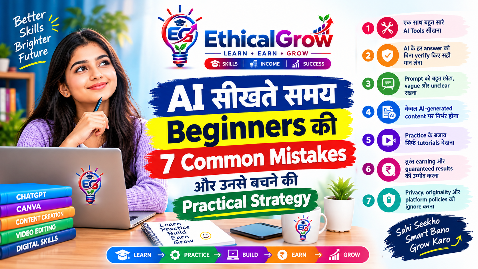 AI सीखते समय Beginners की 7 Common Mistakes और उनसे बचने की Practical Strategy