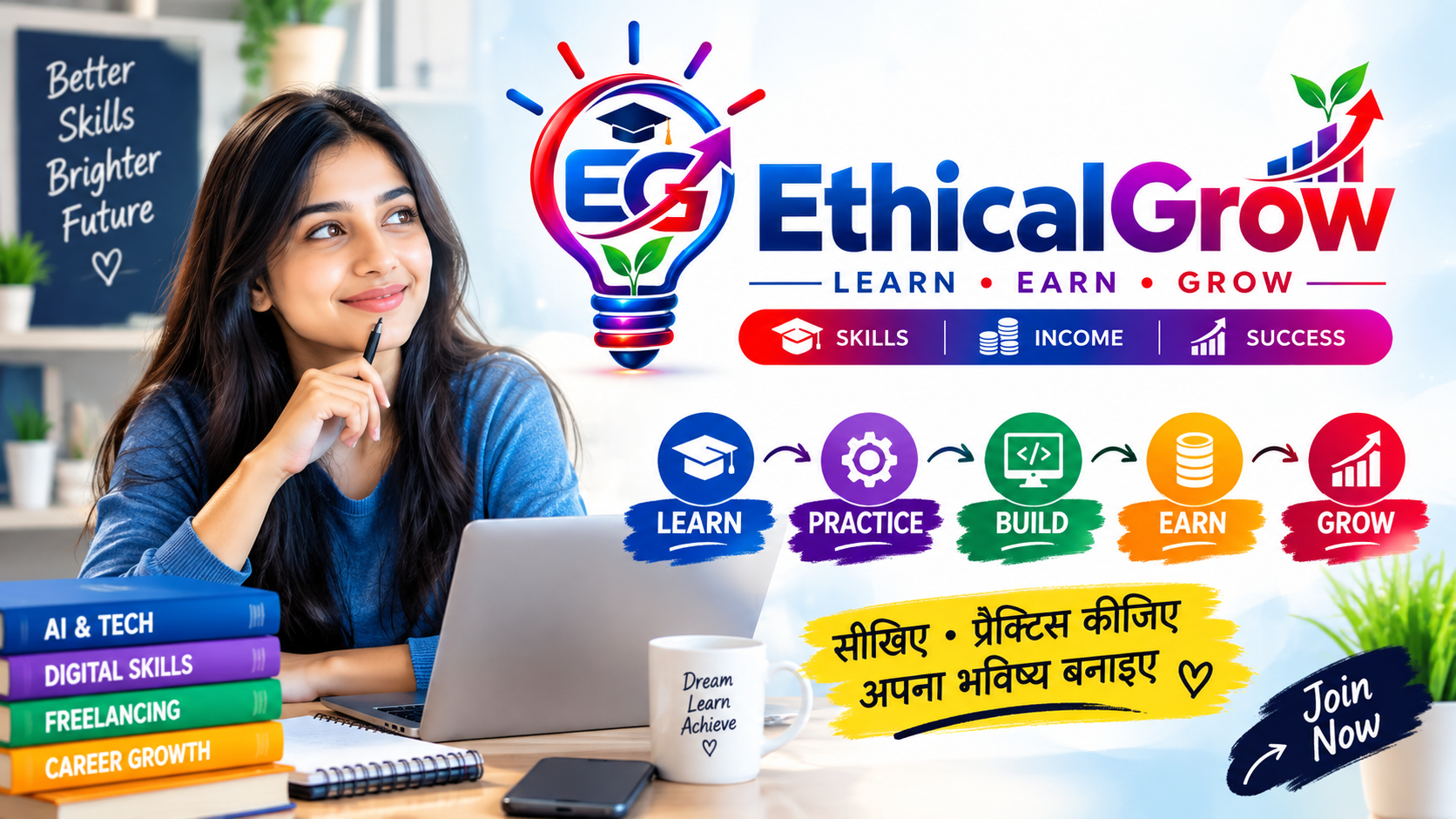 Beginner के लिए AI Skills Roadmap: Zero से Practical AI Career तक Step-by-Step Guide