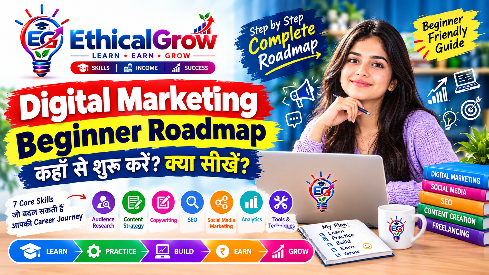 SEO सीखते समय Beginners की 8 Common Mistakes और उनसे बचने की Practical Strategy