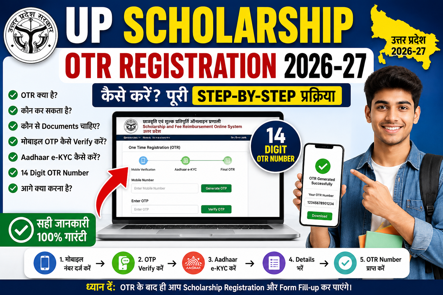 UP Scholarship OTR Registration 2026-27 कैसे करें? पूरी Step-by-Step प्रक्रिया
