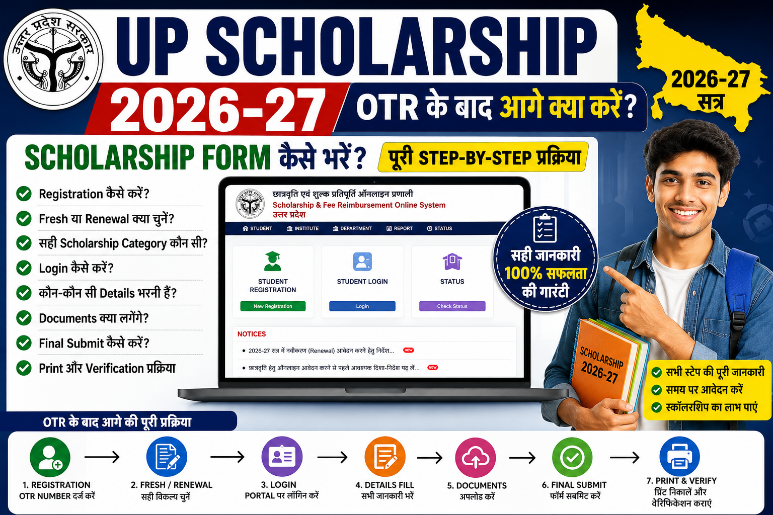 UP Scholarship 2026-27 Online Form कैसे भरें? पूरी Step-by-Step प्रक्रिया