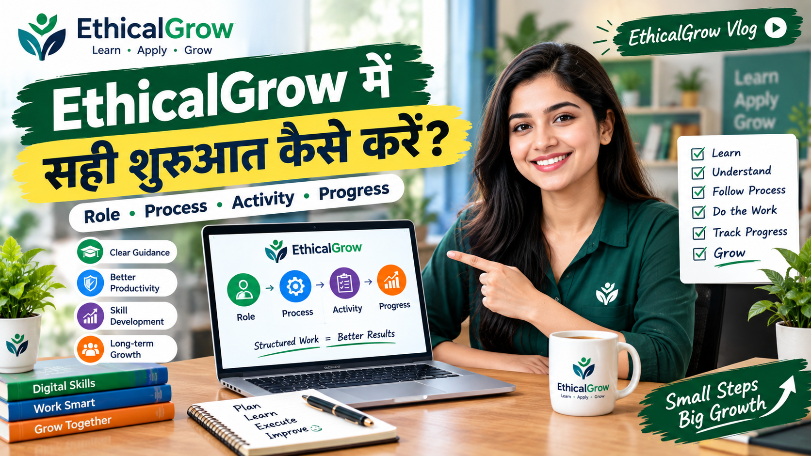 EthicalGrow में सही शुरुआत कैसे करें? Role, Process, Activity और Progress Tracking की पूरी Guide